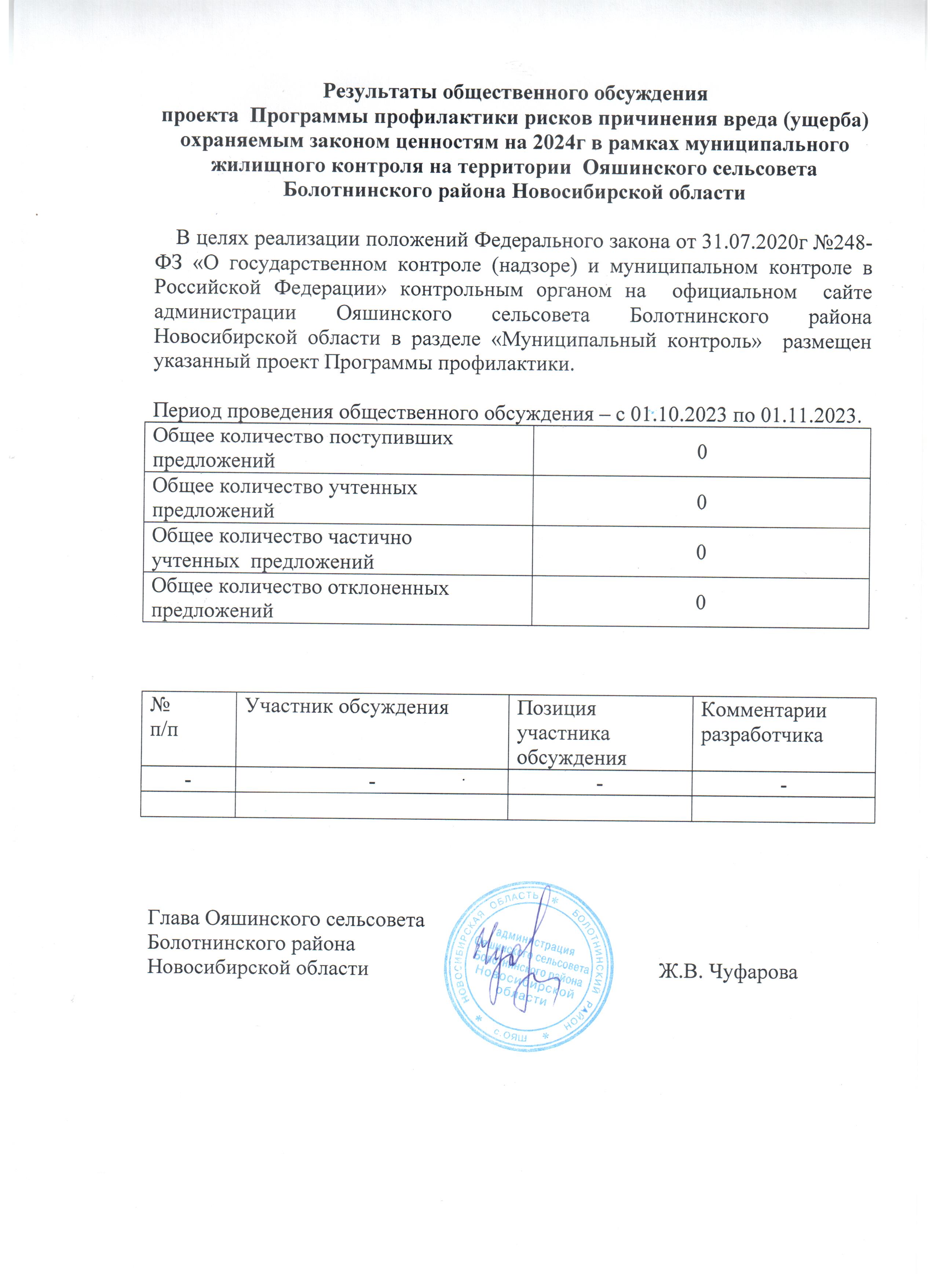 Открыть оригинальное изображение