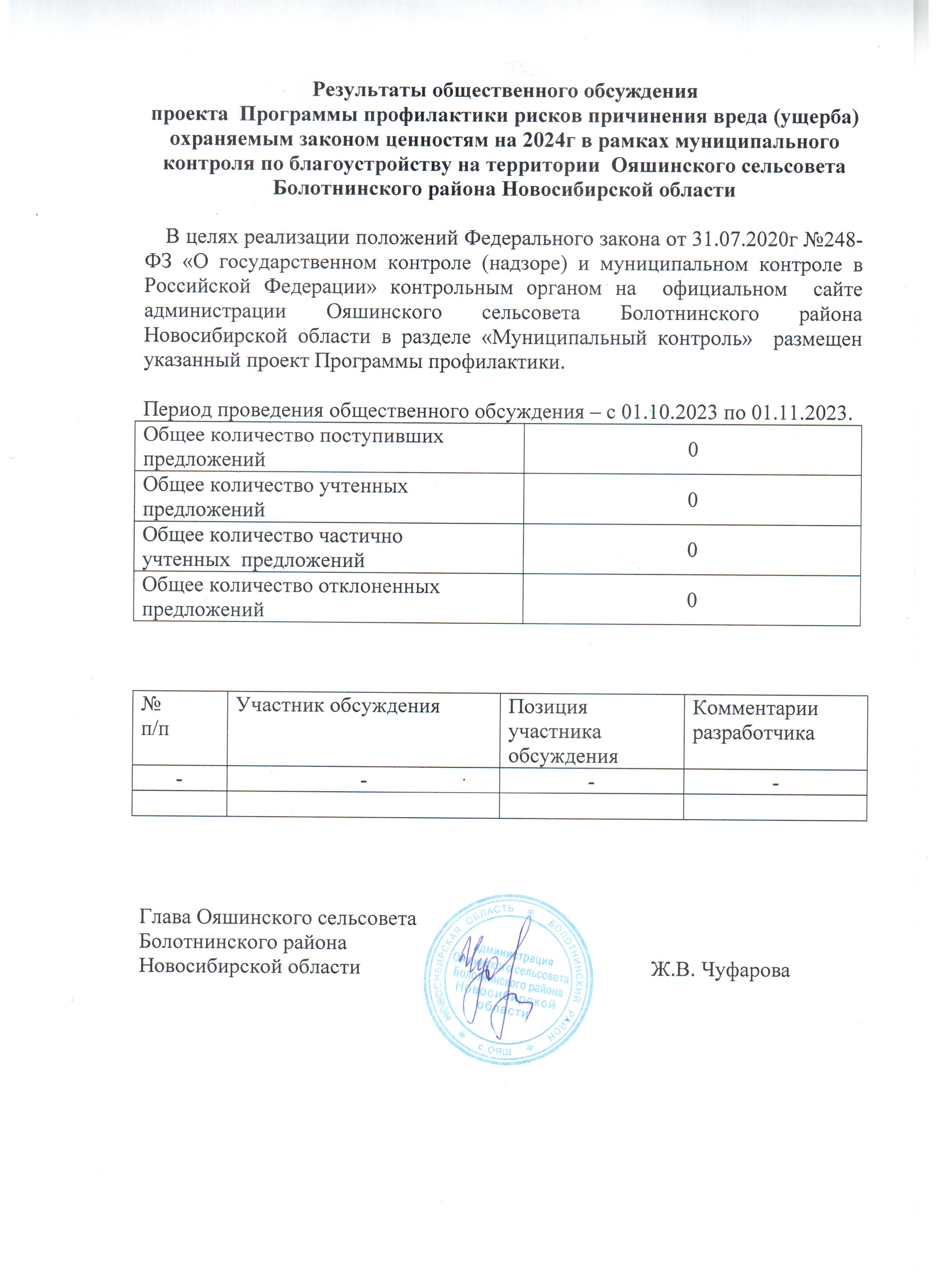 Открыть оригинальное изображение